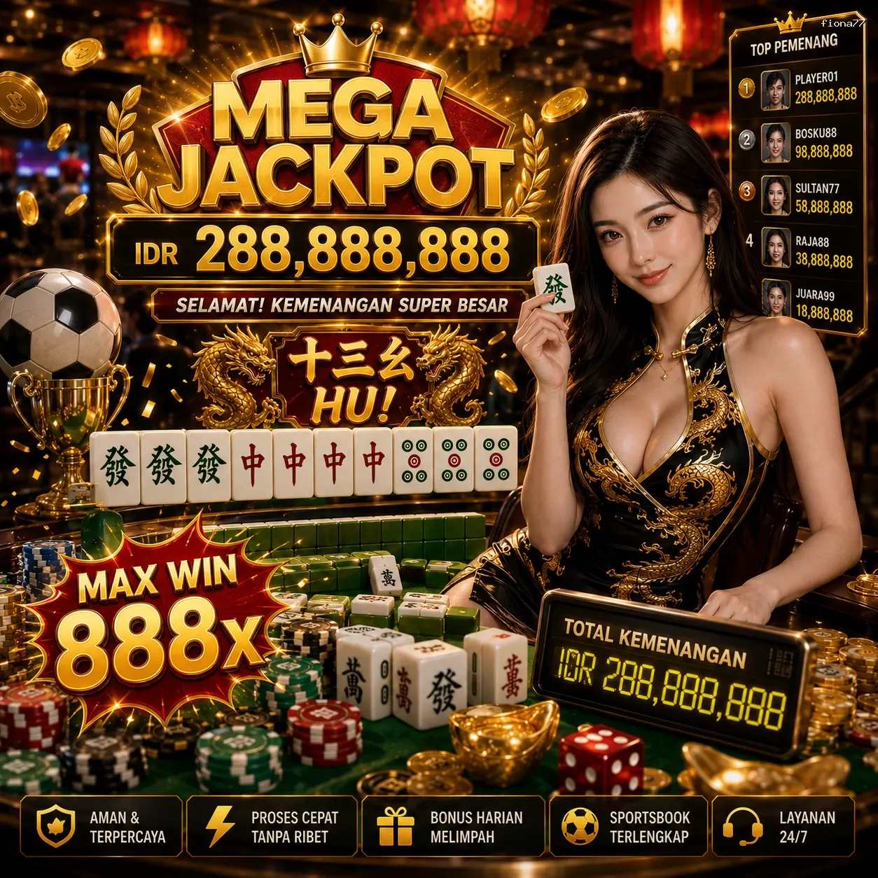 Panduan Lengkap Menjelajahi Platform Permainan fiona77